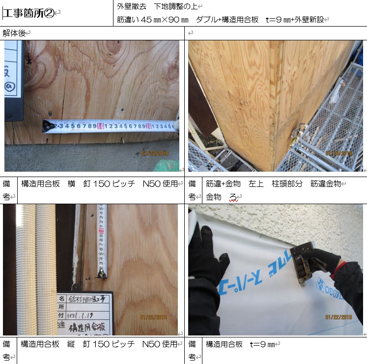 耐震補強個所の補強後<br>外壁に構造用合板を施工。<br><br>その際に、等間隔に指定された幅で<br>指定された釘にて施工。<br><br>この施工がしっかりできないと<br>耐震補強に意味がなくなってしまう重要な部分。<br><br>外壁解体後も、水が回らないよう<br>防水紙もしっかり施工<br>